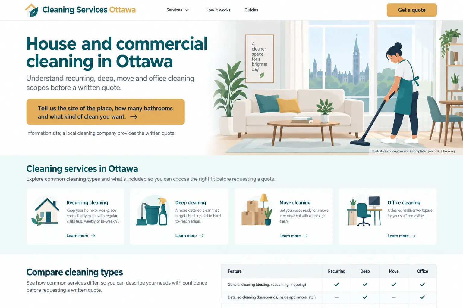 Bright living room with a cleaner vacuuming and Ottawa skyline through the windows